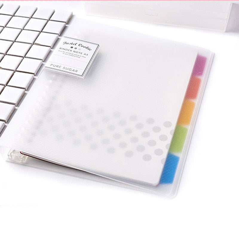 KOKUYO Transparent Light Color Notepad