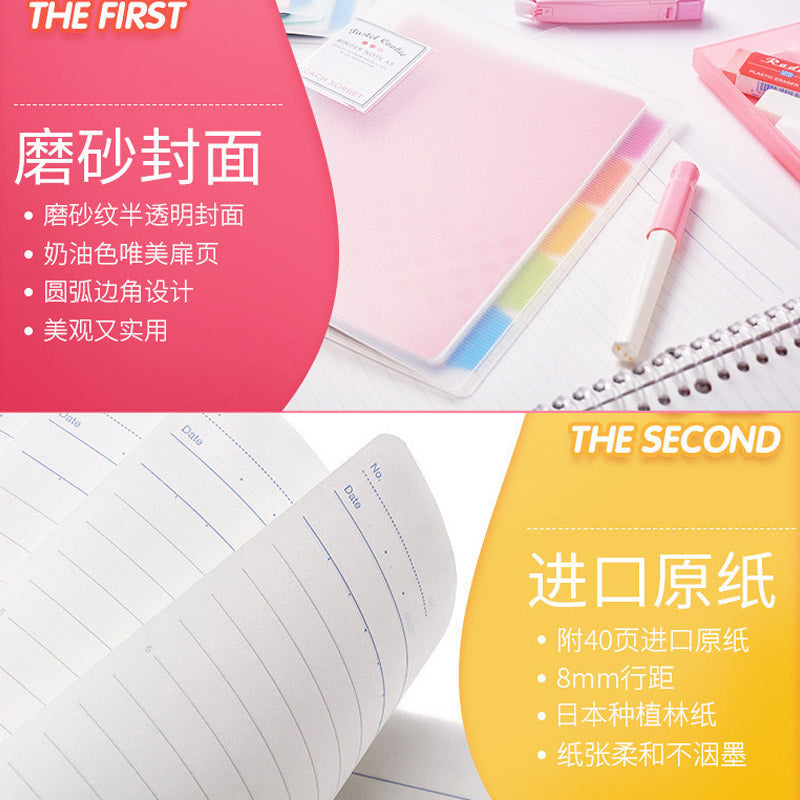 KOKUYO Transparent Light Color Notepad
